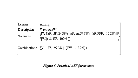 Cuadro de texto:  

Figure 4. Practical ASF for acusar2
